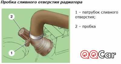 Подмена остужающей воды Шкода Фабия близкими руками Подмена остужающей воды Шкода Фабия близкими руками